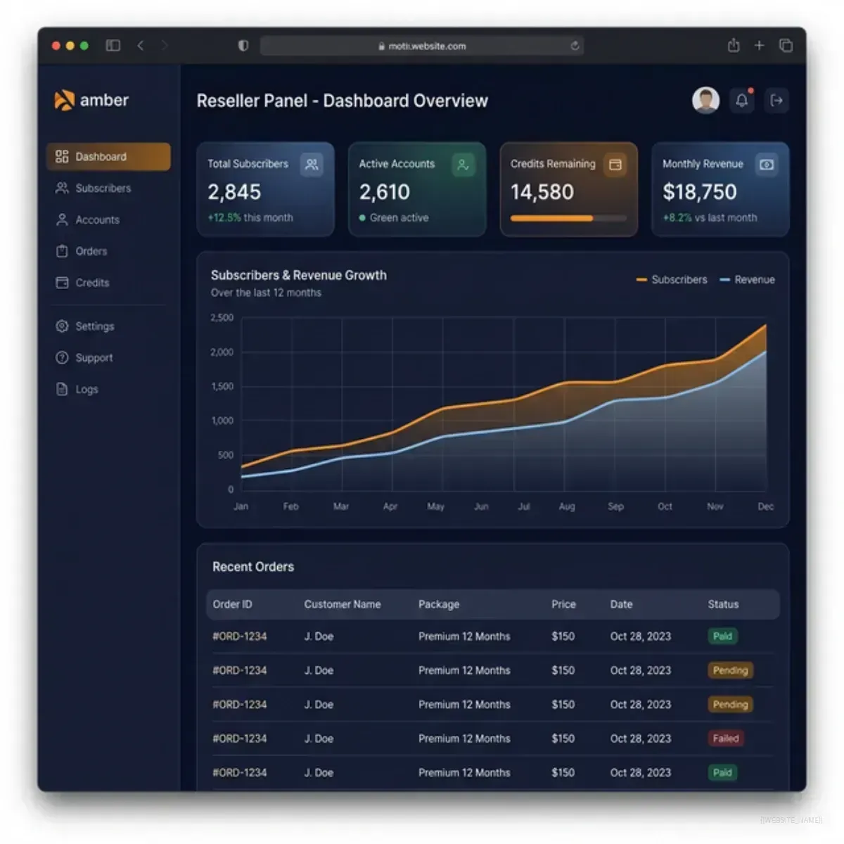 Smartiflix IPTV Reseller Panel — Customer Management Dashboard